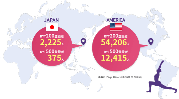 日本とアメリカのRYT200・RYT500の登録者数を表した地図